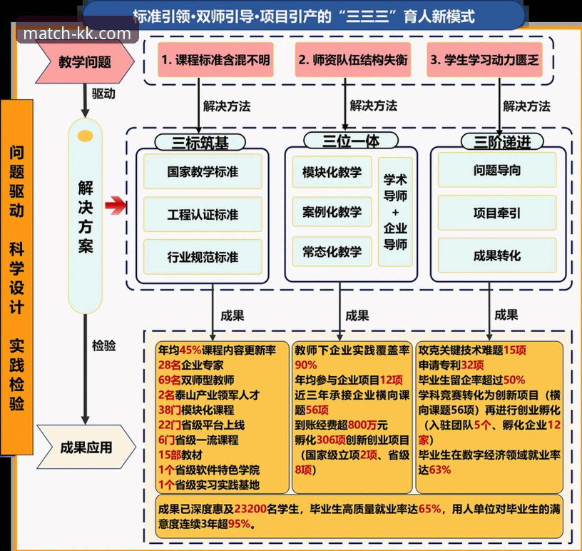 3个维度解析：从恒大王朝到庭审现场，KK体育数据如何揭示足球与商业的关联